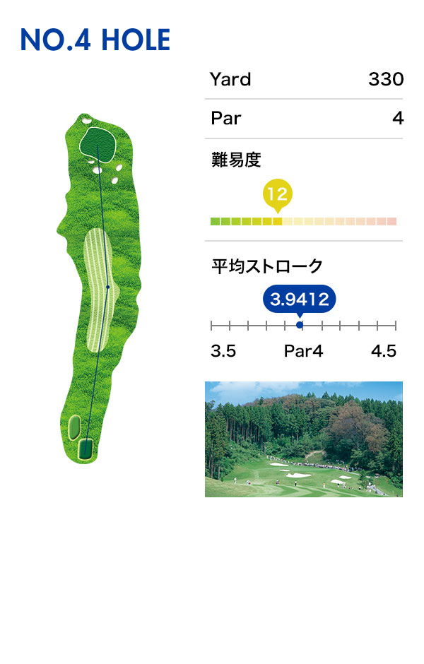 HOLE4詳細
